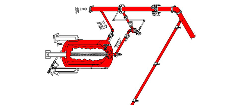 Foam System